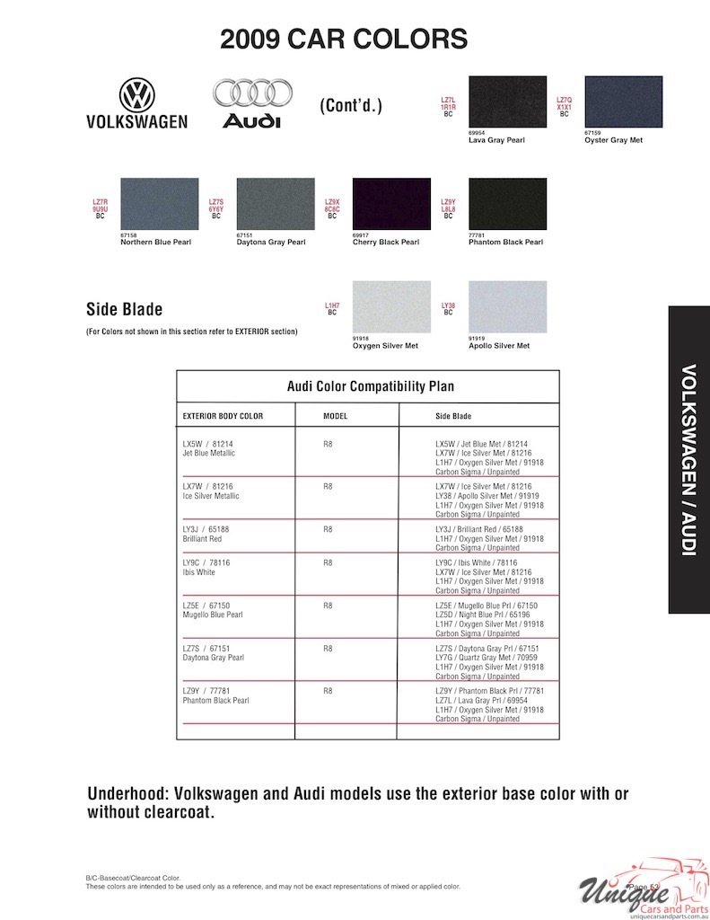 2009 Volkswagen Paint Charts  Sherwin-Williams 3